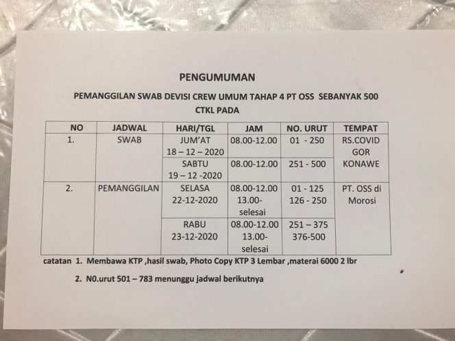 
					Pemanggilan Swab CTKL Devisi Crew Umum PT OSS