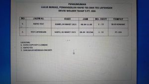 Pengumuman Pemanggilan CTKL Divisi Crew Umum, Elektrik, OP Loader, Welder Tahap 5 PT OSS