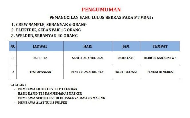 
					Pengumuman Pemanggilan Crew Sample Elektrik dan Welder PT. VDNI