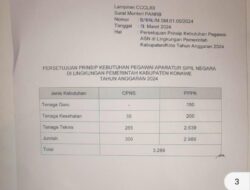 April 2024 Pemkab Konawe Buka Rekruitmen 3.000 CPNS dan P3K
